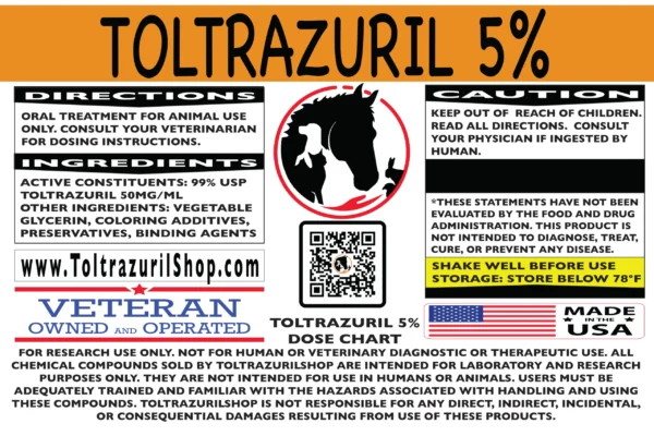 Toltrazuril Liquid Solution - Image 2